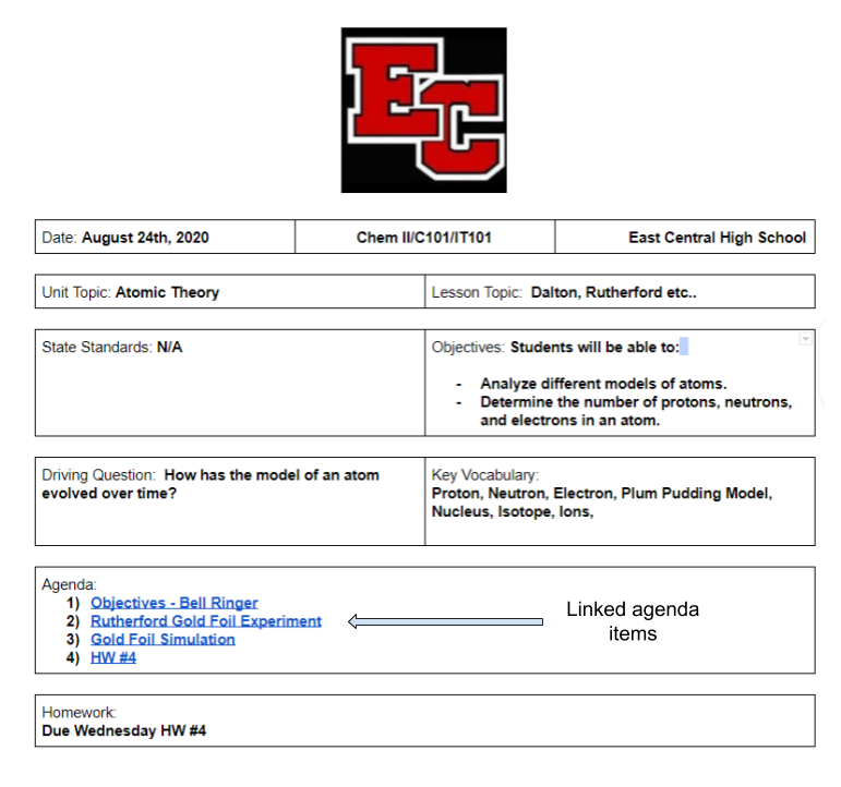 Hyperdoc Agenda Hyperdoc agenda