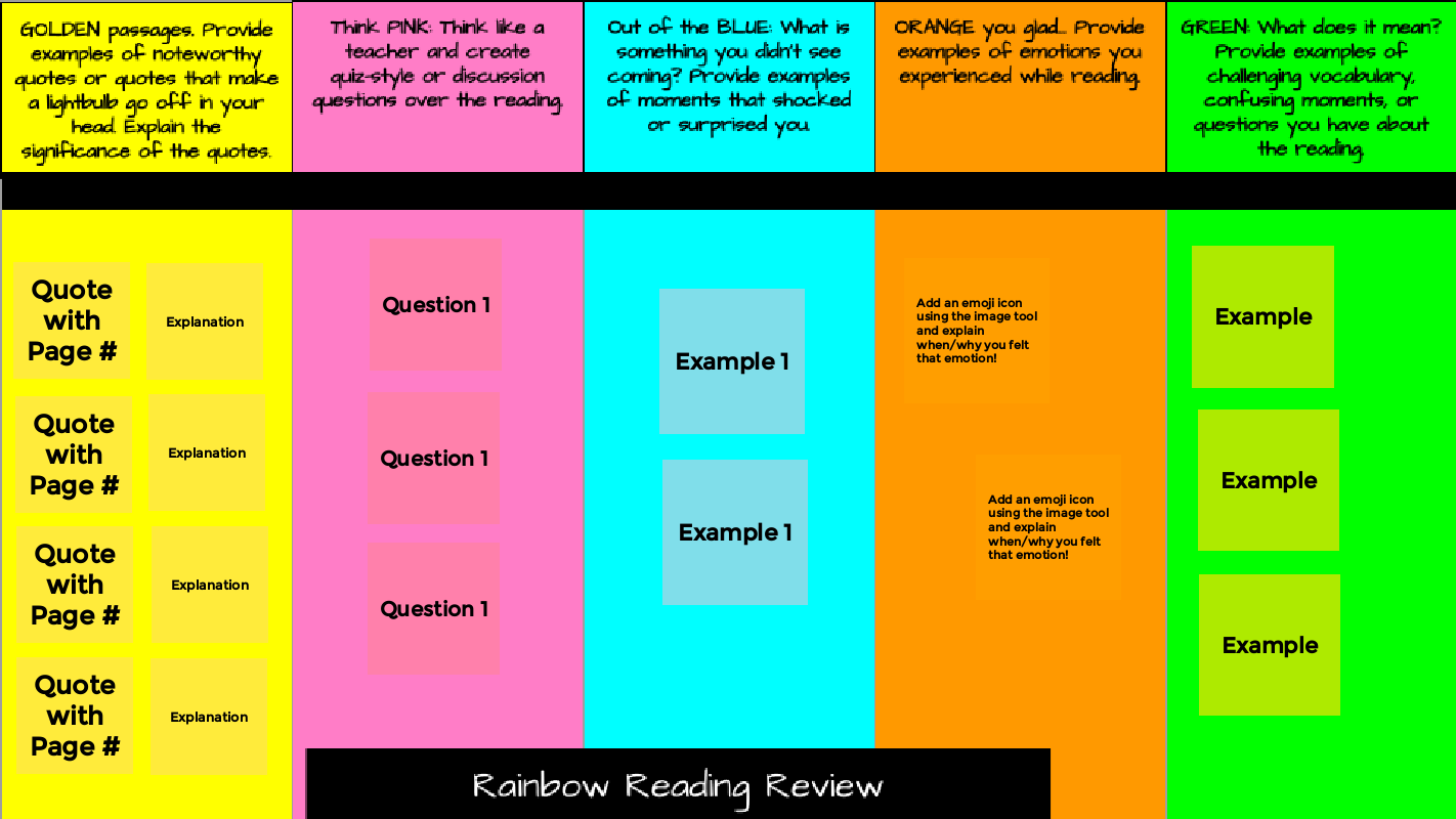 Jamboard - Rainbow Reading Review Rainbow Reading Review - Google Jamboard
