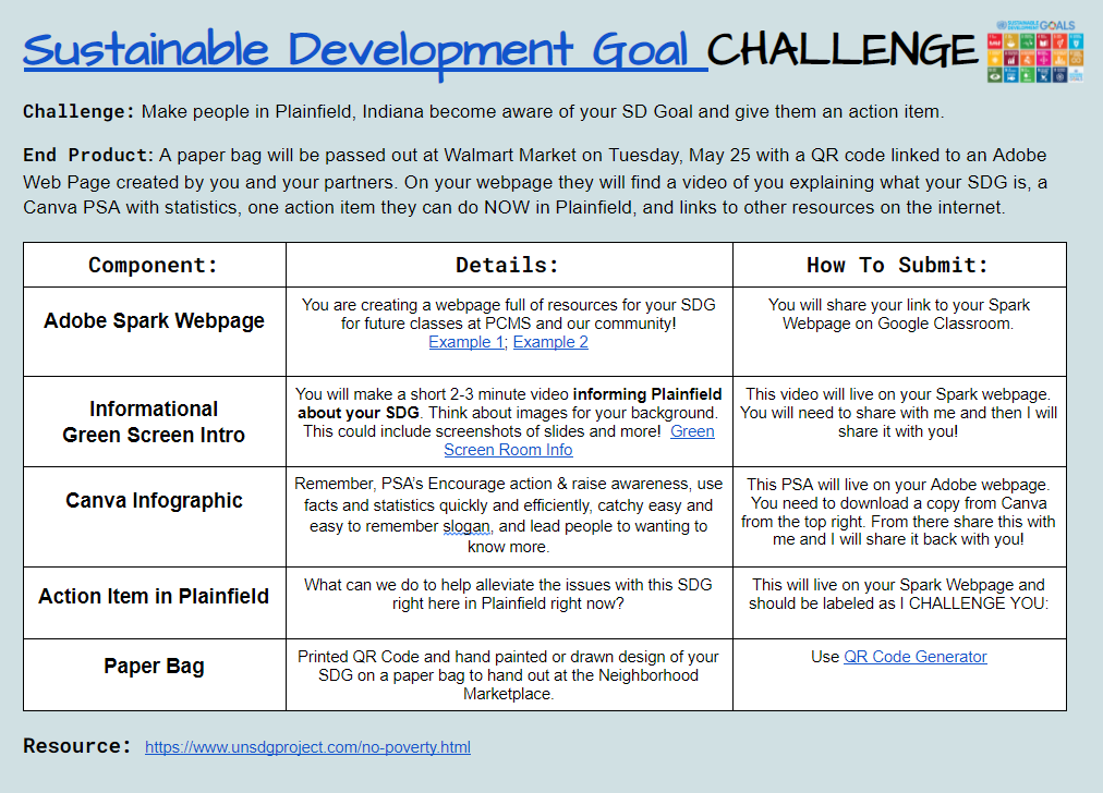 Sustainable Development Goal Challenge Sustainable Development Goal Challenge