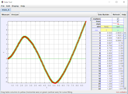 Tracker Analyze Tracker analyze