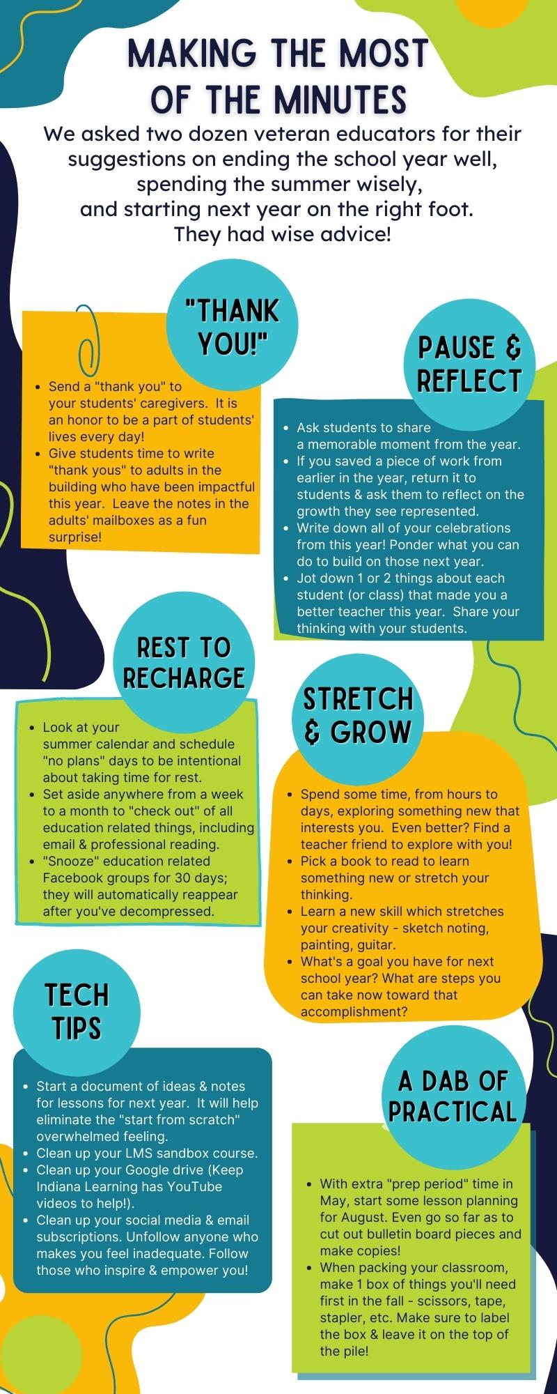 KInL - Making the Most of the Minutes Making the Most of the Minutes graphic