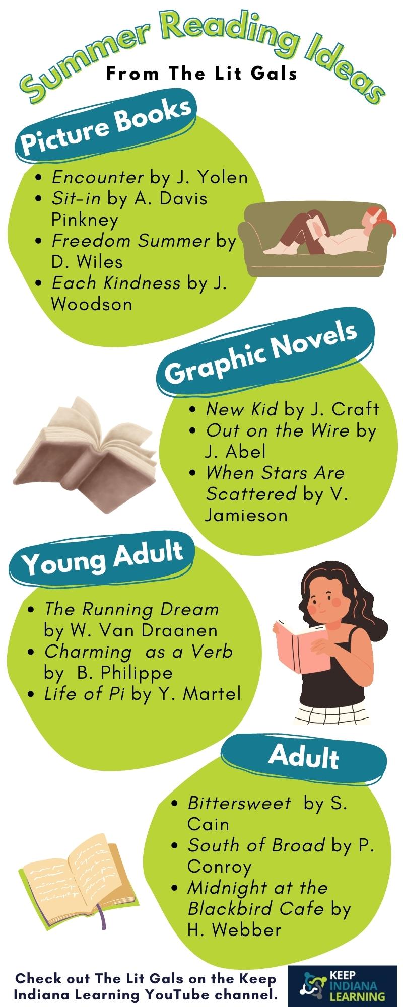 Lit Gals Blog July 2022 Summer Reading Ideas