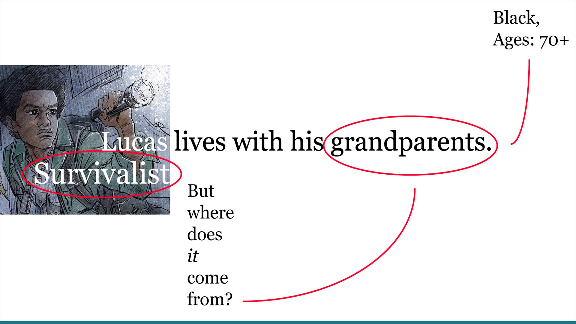 Story Notes - Grandparents