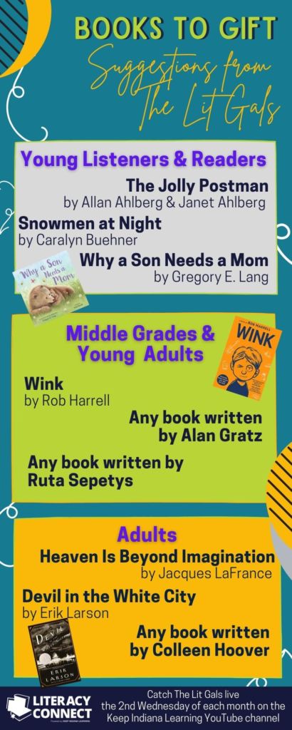 lit gals blog Infographic nov 2022 (1) Book to Gift Infographic