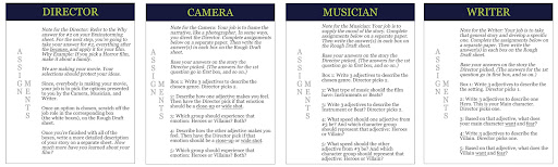 Department Assignments Game Department Assignments Infographic