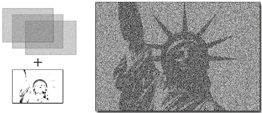 Statue of Liberty 3 Statue of Liberty