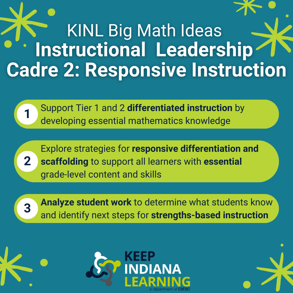 Big Math Ideas Instructional Leadership Responsive Instruction Cadre: Supporting Tier 1 and Tier 2