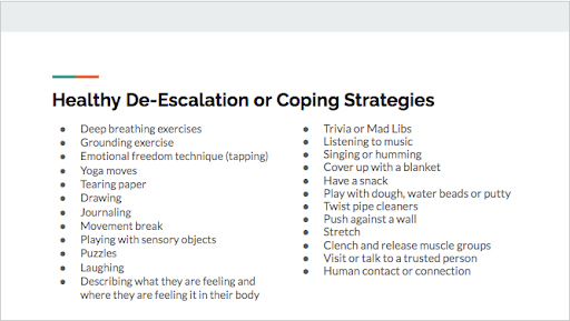 Healthy De-Escalation inforgraphic Healthy-De-Escalation infographic.